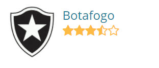 Botafogo Fifa18